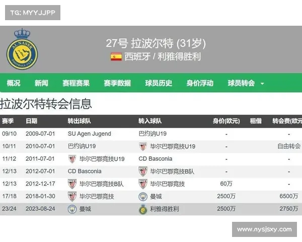 利雅得胜利签下费利克斯交易总价达5500万欧元引发关注 利雅得胜利签下费利克斯交易总价达5500万欧元引发关注